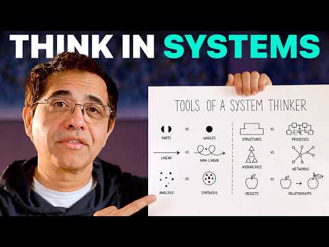 How to Look Like a Genius by Thinking Clear: All About… preview image