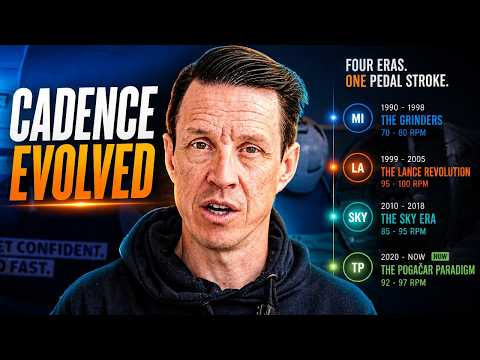 Bicycle cadence: Why do pros insist on an ‘inefficient’… preview image