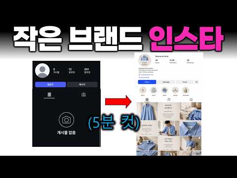 A Sustainable Content System for Small Brands preview image
