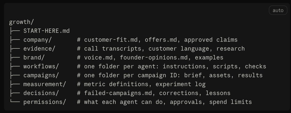 A company information folder for agents