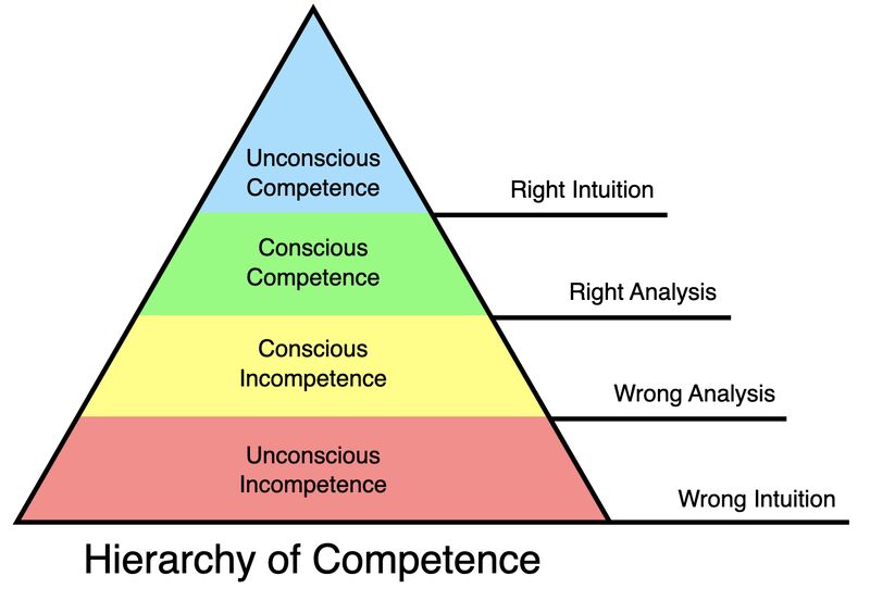 LinkedIn attachment 1