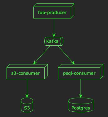 LinkedIn attachment 1