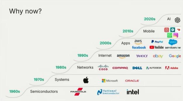 LinkedIn attachment 1