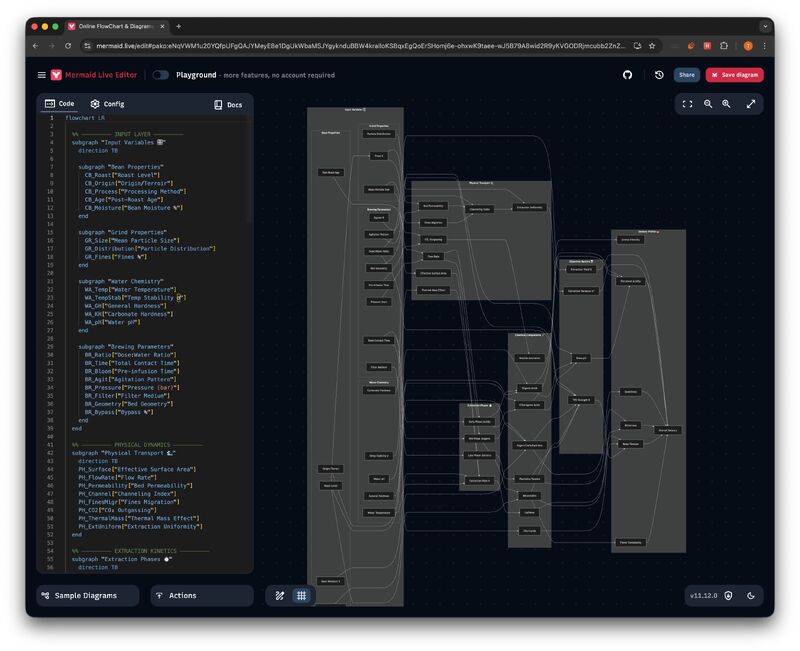 LinkedIn attachment 1
