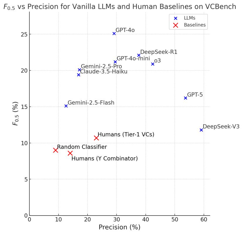 LinkedIn attachment 1