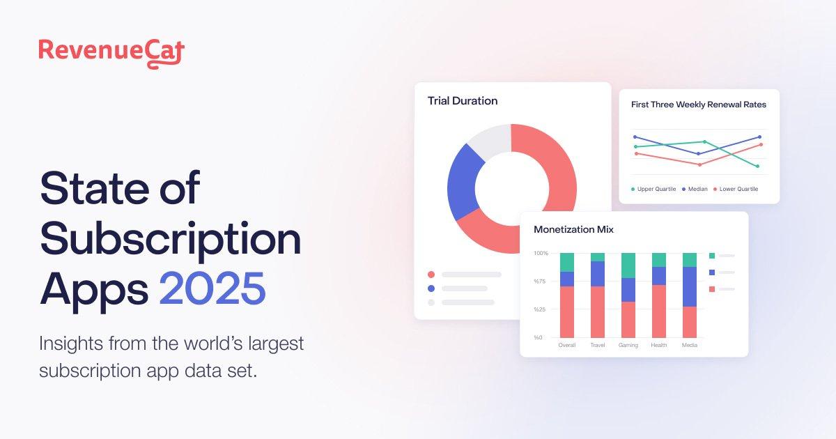 LinkedIn attachment 1