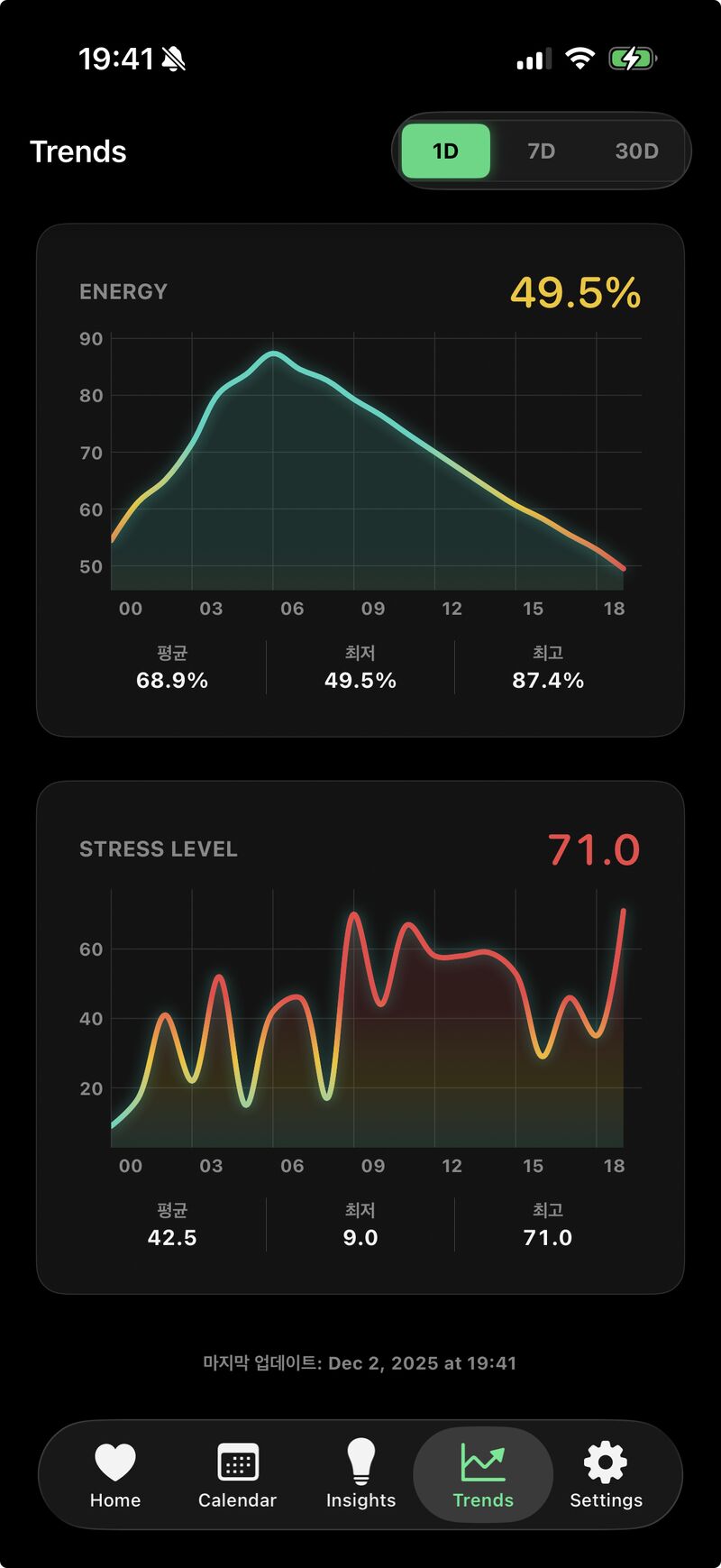LinkedIn attachment 2
