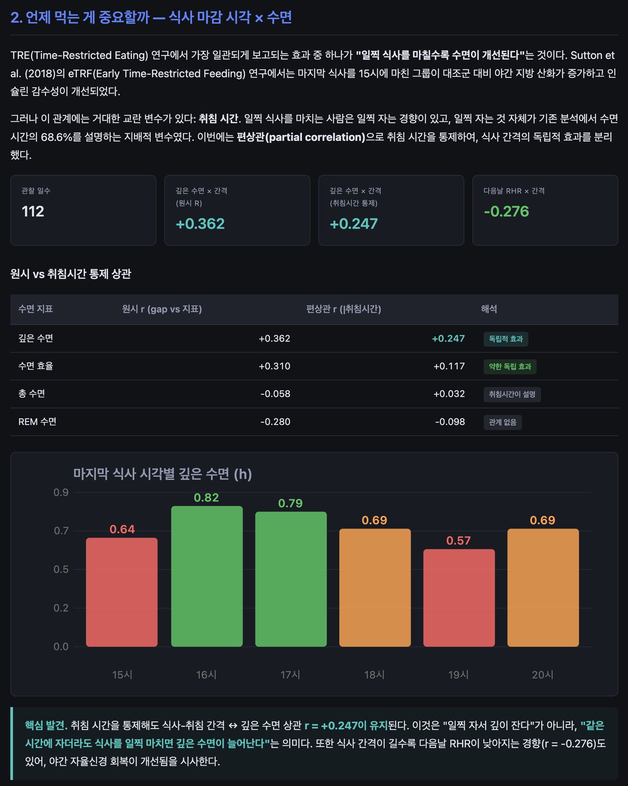 LinkedIn attachment 2